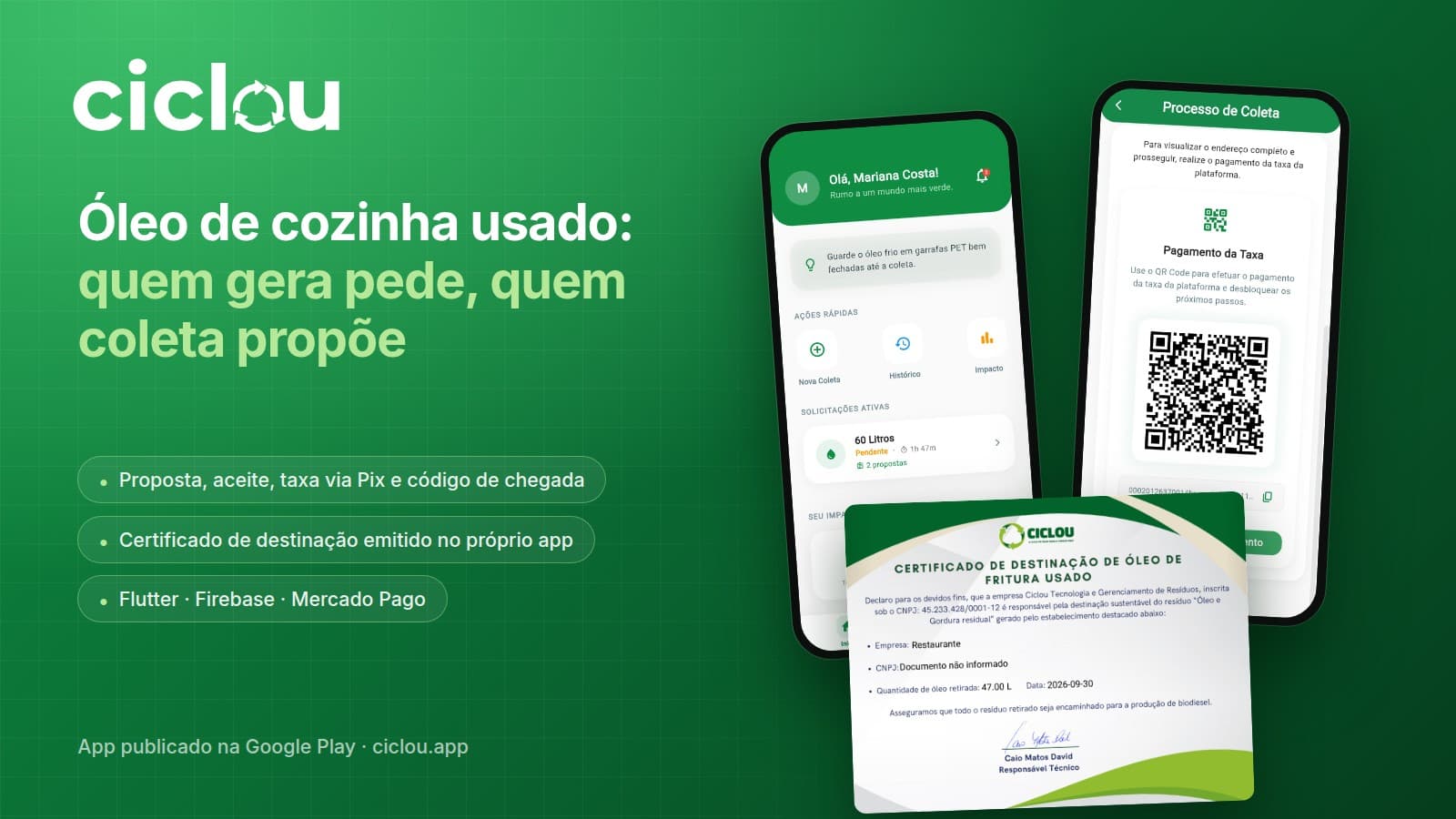 Capa — Ciclou