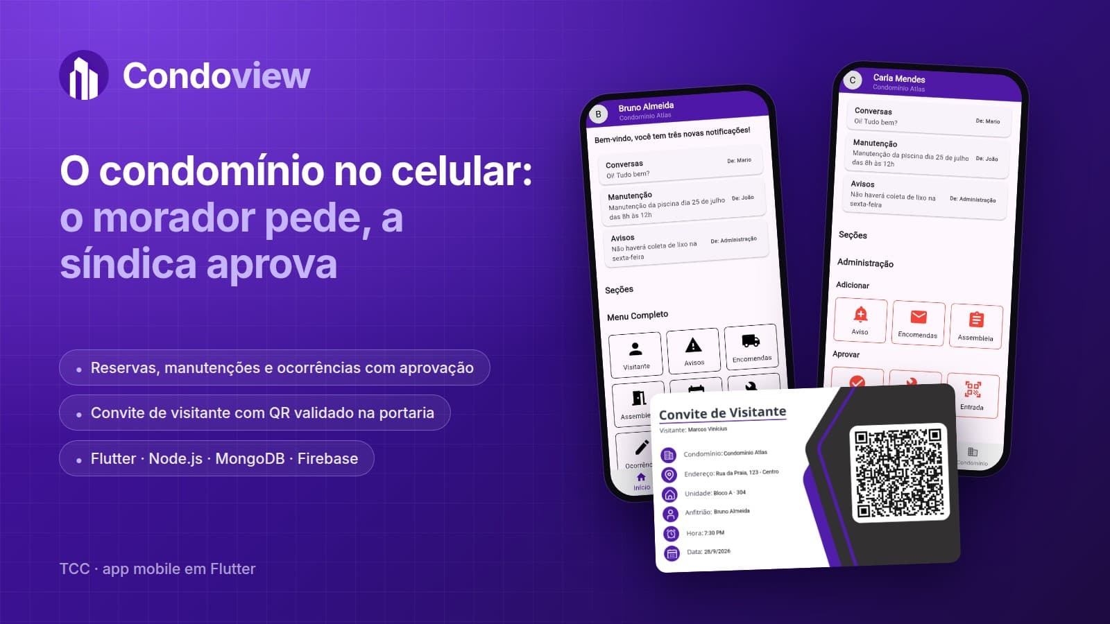 Cover — Condoview