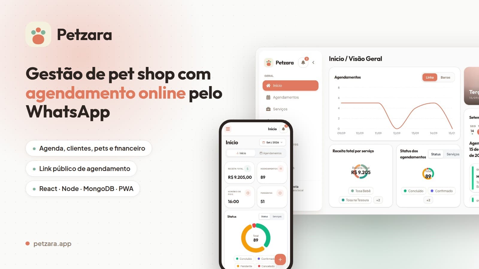 Capa — Petzara