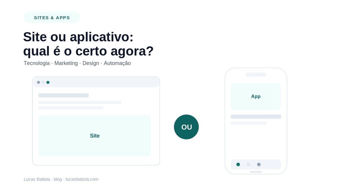 Site ou aplicativo: qual é o certo agora?